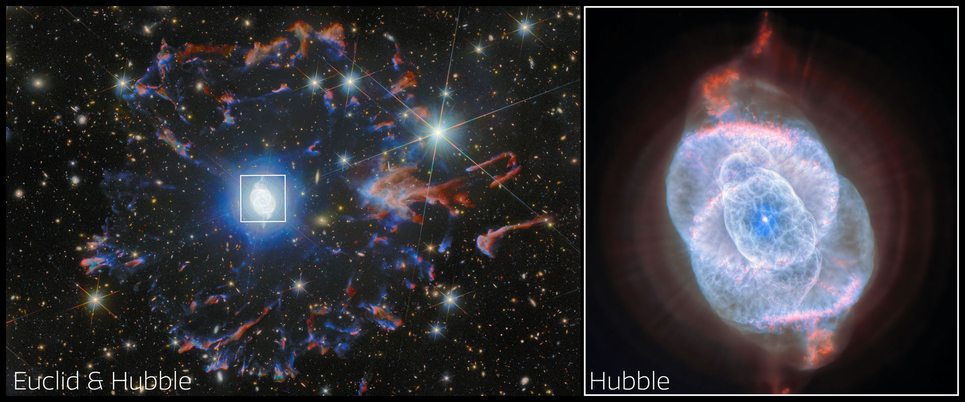 Two observatories, one cosmic eye
