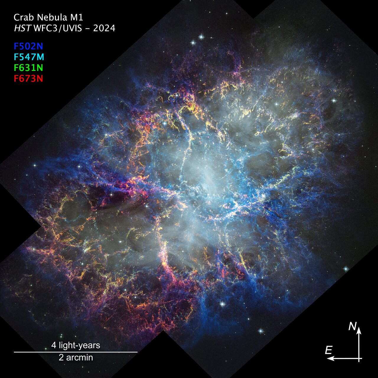 Crab Nebula (2024 Hubble image, annotated)