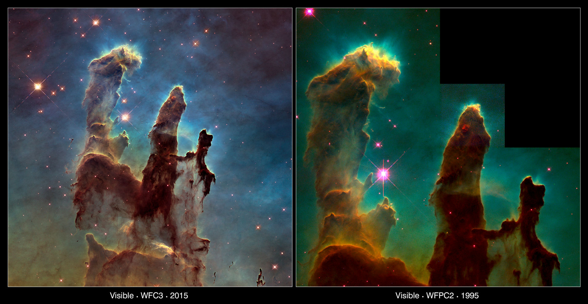 The Pillars of Creation — 1995 and 2015 comparison