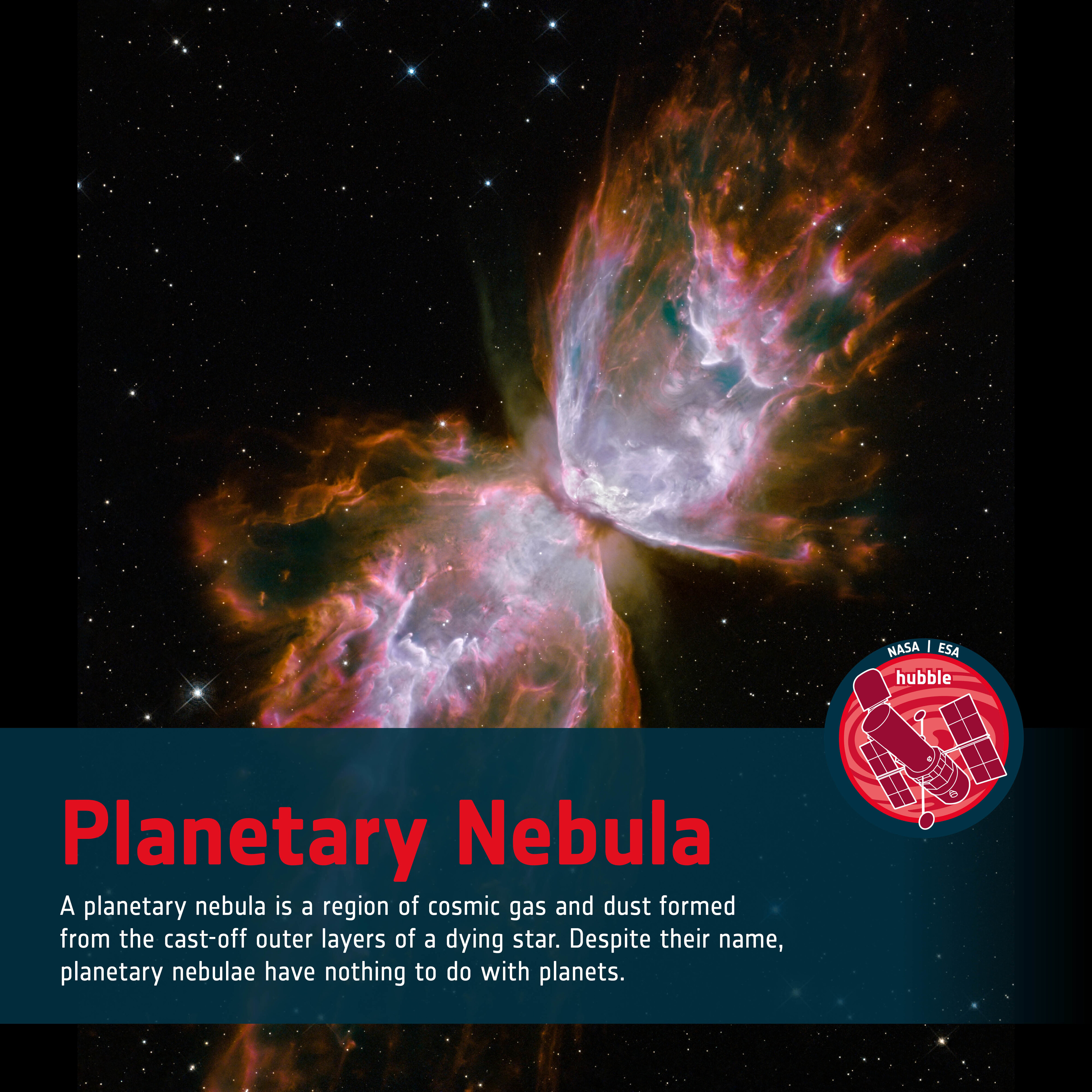 Word Bank: Planetary Nebula