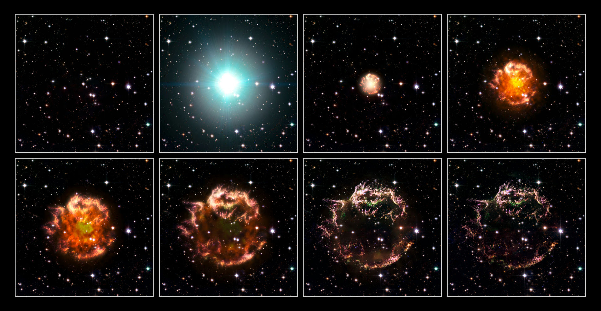 Cassiopeia A - Animation sequence [artist's impression]