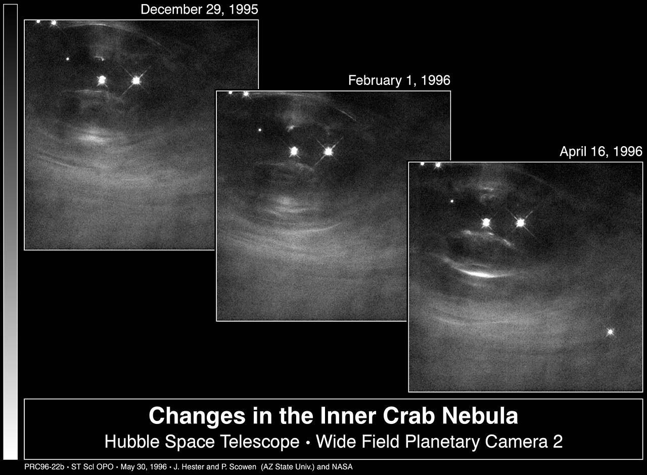 Changes in the Inner Crab Nebula