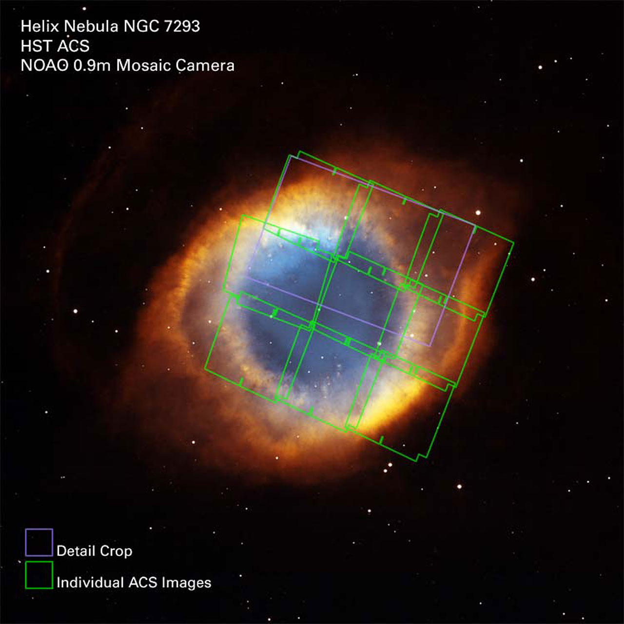 Helix Nebula ACS Exposures on Full Image