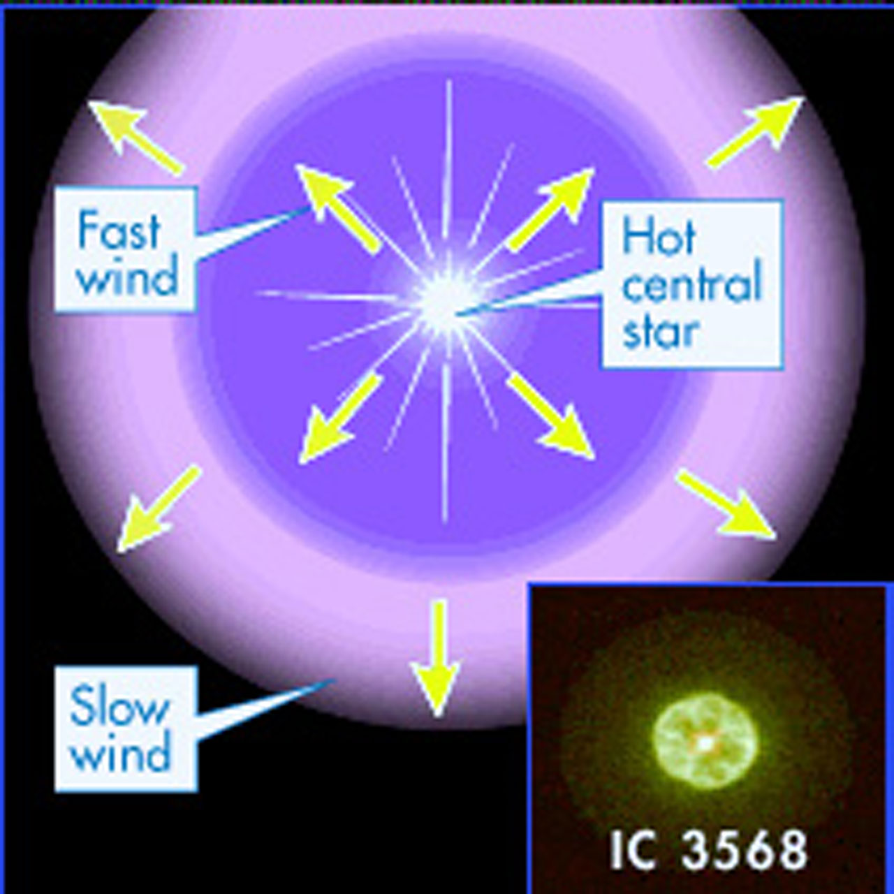 IC 3568 illustration