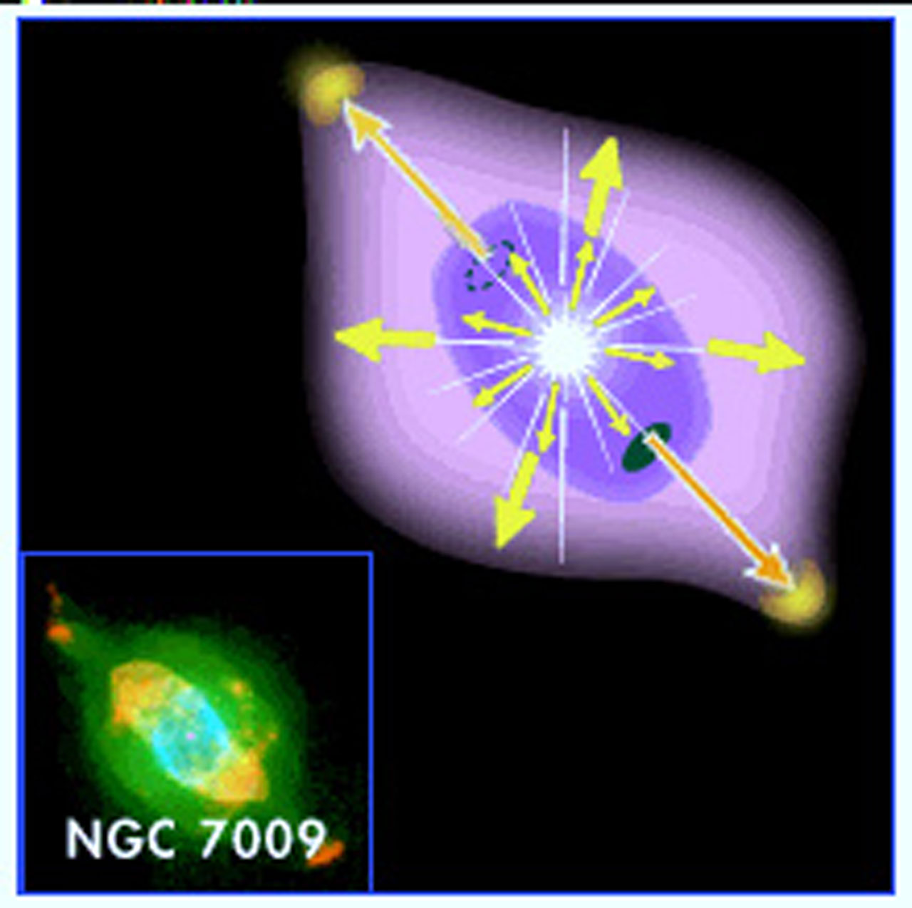 NGC 7009 illustration