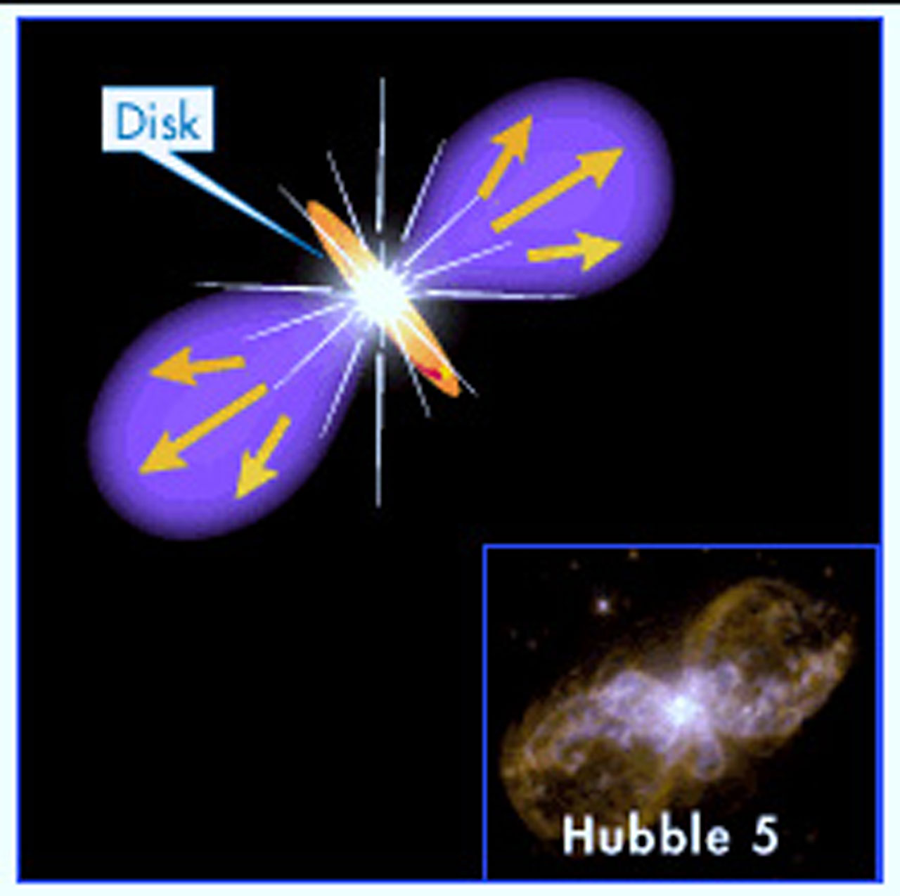 Hubble 5 illustration