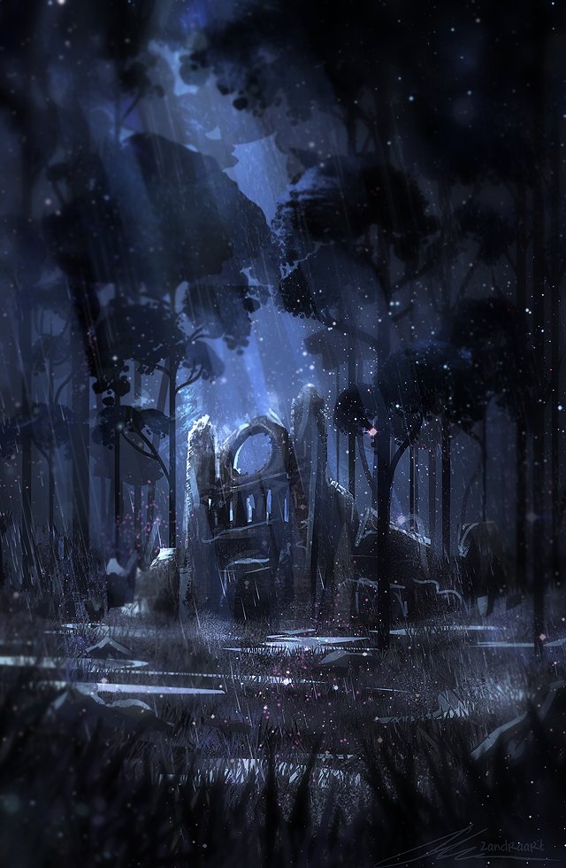 Artist Name & Blurry